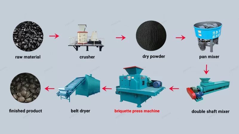 Products（images 25）