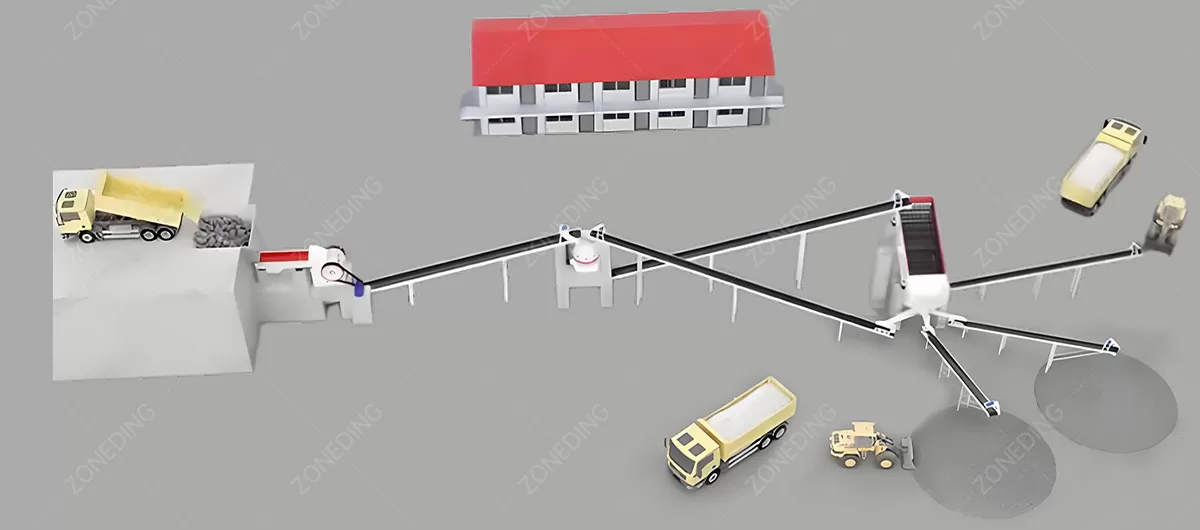 LIMESTONE-CRUSHING-PLANTS